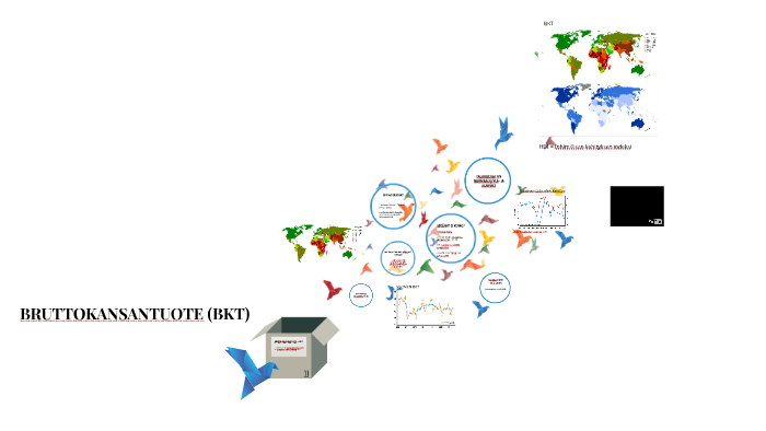 BRUTTOKANSANTUOTE (BKT) by pioras o