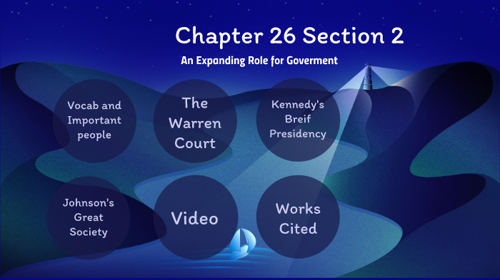 Chapter 26 Section 2 by Dylan Arlinghaus on Prezi