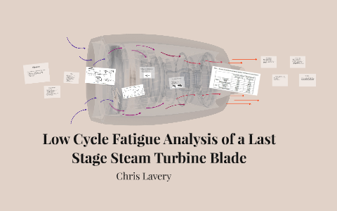 Low Cycle Fatigue Analysis of a Last Stage Steam Turbine Bla by ...