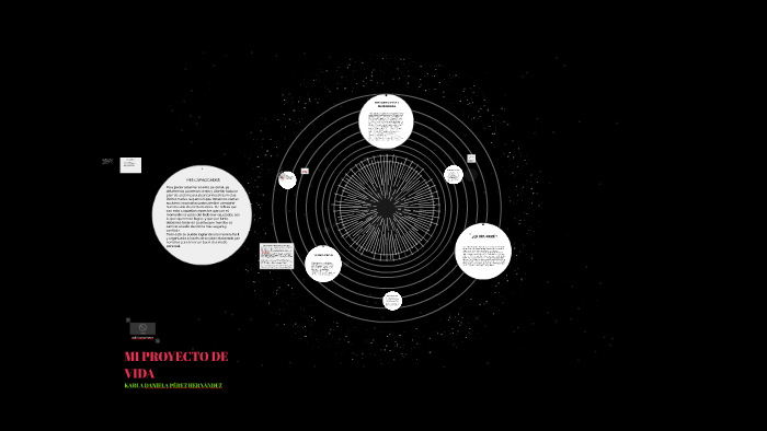 MI PROYECTO DE VIDA by Danielle Hernandez on Prezi