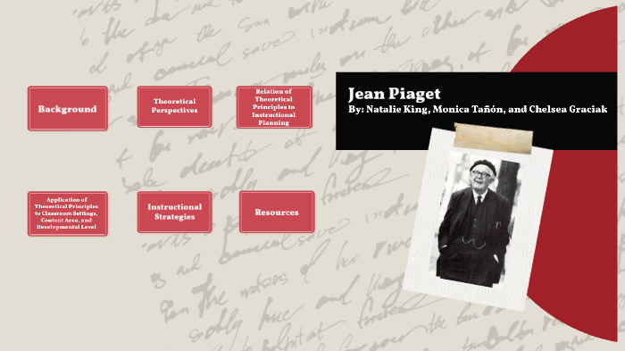 Jean Piaget by Natalie King on Prezi