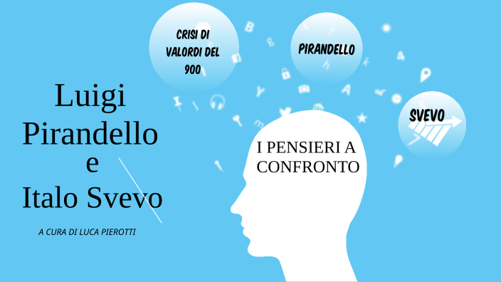 svevo e pirandello by Luca Pierotti on Prezi