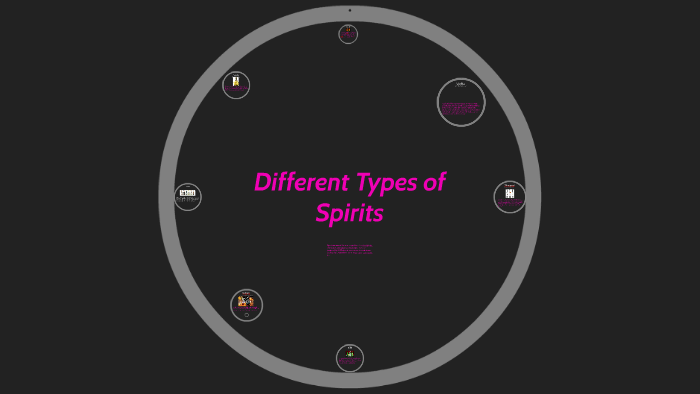 different types of spirits descriptions