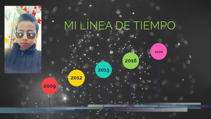 MI LÍNEA DE TIEMPO JUAN JOSÉ by Ruth Damaris Tucto on Prezi