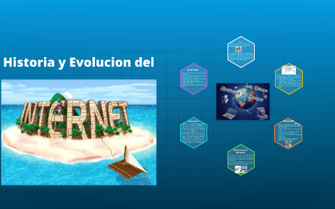 Historia y Evolucion del Internet by Betzy Mariana Gutierrez Ojeda on Prezi