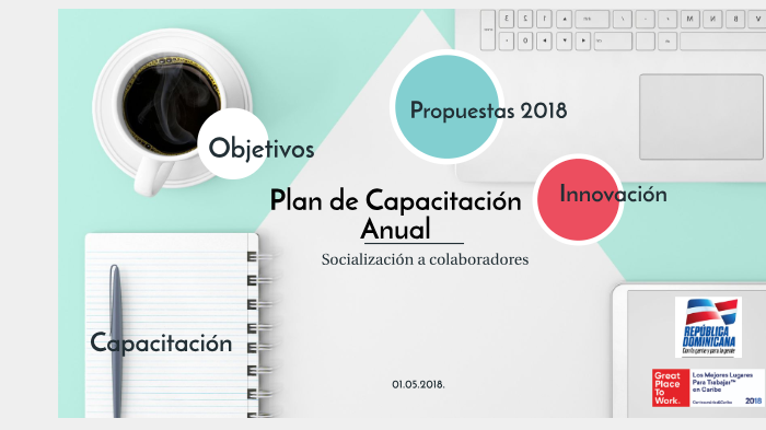 Plan Anual de Capacitación by Jenniffer reina on Prezi