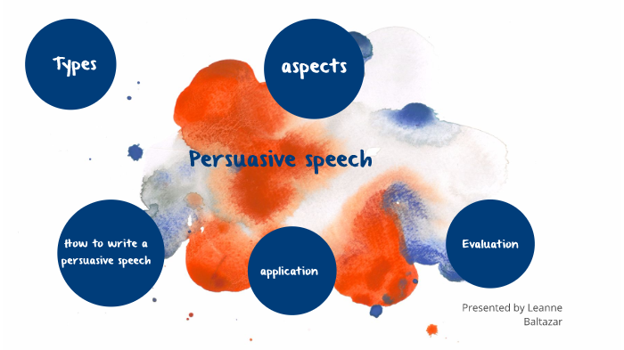 Persuasive Speech by Leanne Baltazar on Prezi