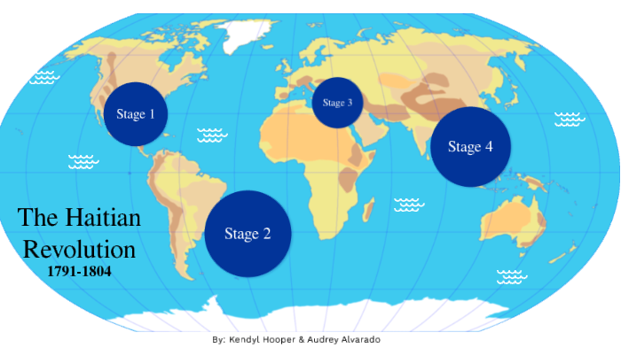 Haitian Revolution By Kendyl Hooper On Prezi   53sa7ofd3o6oteg3dzegtmkxdx6jc3sachvcdoaizecfr3dnitcq 3 0 