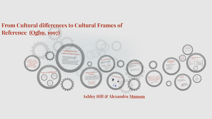 From Cultural differences to Cultural Frame of References by Ashley ...