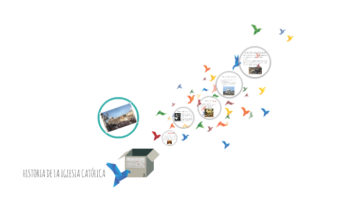 HISTORIA DE LA IGLESIA CATÓLICA by Diego Cisneros on Prezi