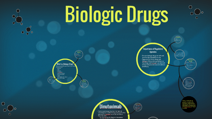 Biologic Drugs By On Prezi