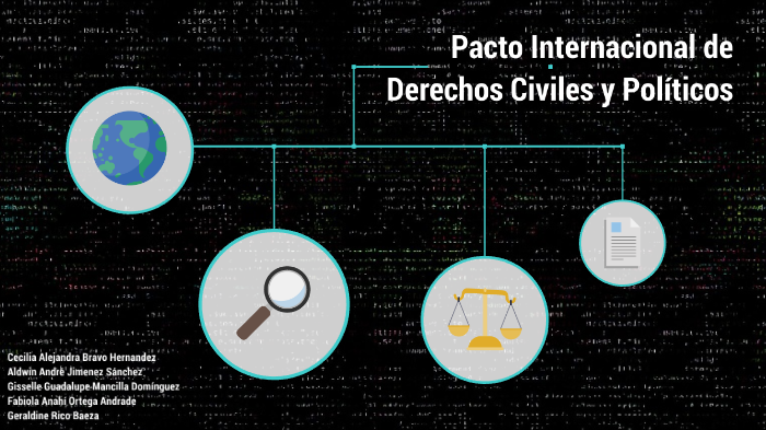 Pacto Internacional De Derechos Civiles Y Politicos By On Prezi