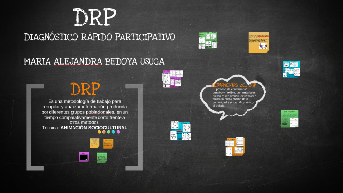 drp online