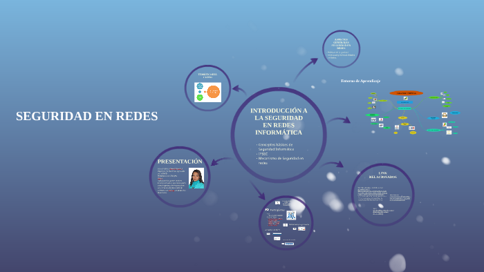 SEGURIDAD EN REDES by Diana Patricia Gómez Ramírez on Prezi