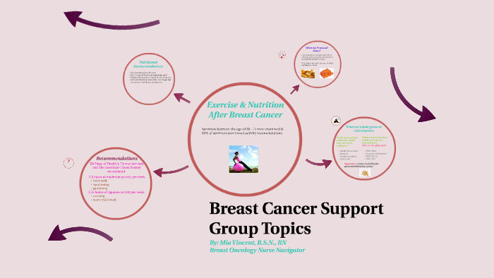 breast-cancer-support-group-topics-by-mia-vincent