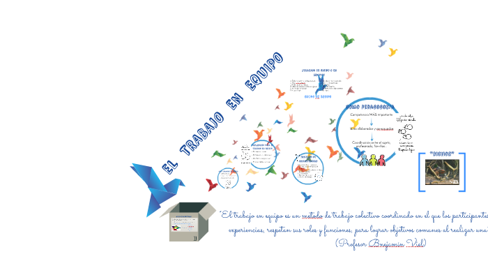 EL TRABAJO EN EQUIPO by Sandra González Izquierdo on Prezi