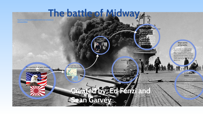 The battle of Midway by Sean Garvey on Prezi