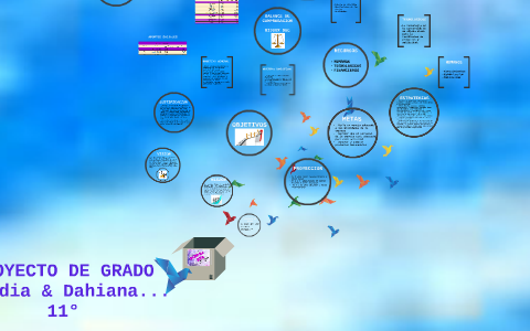 PROYECTO DE GRADO by Claudia Viviana on Prezi