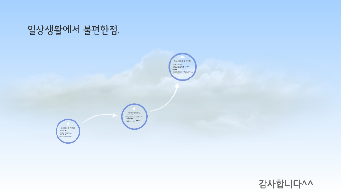 일상생활에서 불편한점. By Eun Bi An On Prezi