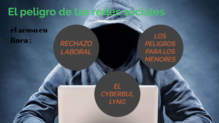 El Peligro de las Redes Sociales by ROSA VLLARREAL on Prezi