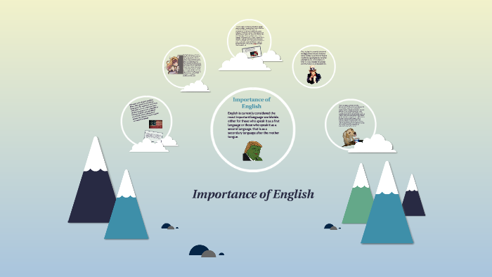 Importance of English by Daniel Rappi on Prezi