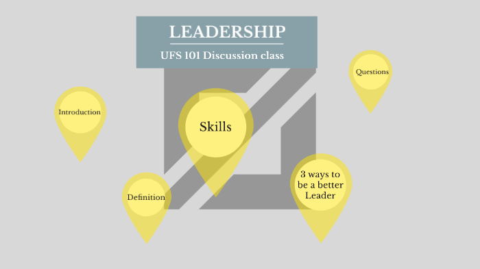 Leadership by on Prezi