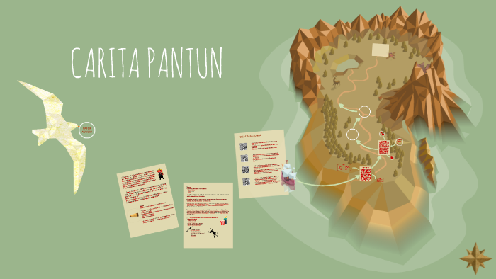 CARITA PANTUN by Richard Black on Prezi