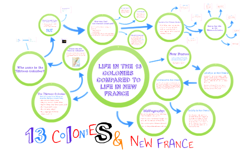 LIFE IN THE 13 COLONIES compared TO LIFE IN NEW FRANCE by Cynthia Chung ...