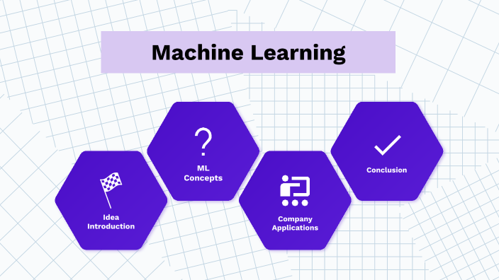 Machine Learning by Maciej Brzyski on Prezi