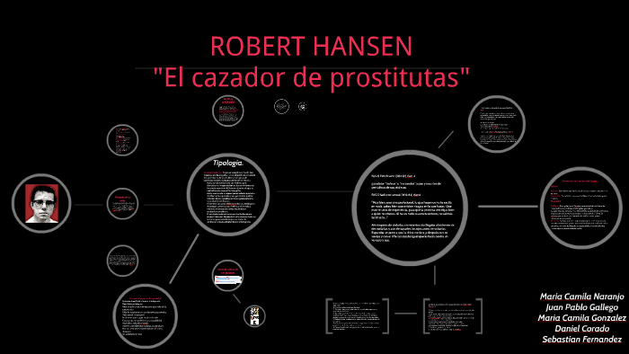 víctimas de robert hansen