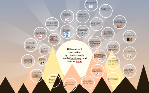 Differentiated Instruction by Linzi Smith on Prezi