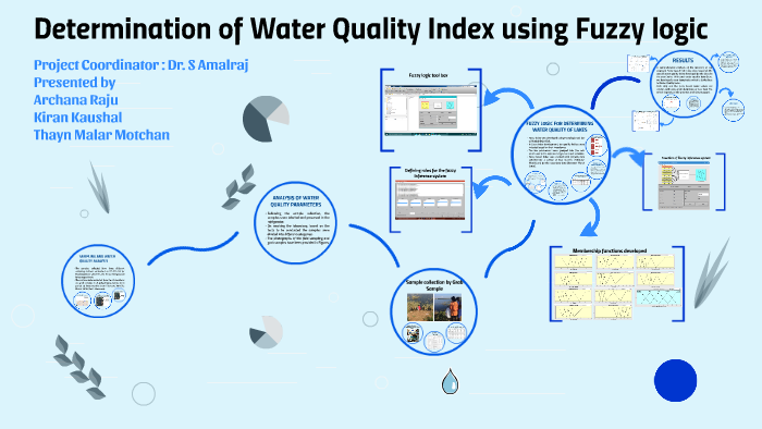Determination of Water Quality Index using Fuzzy logic by Archana Raju ...