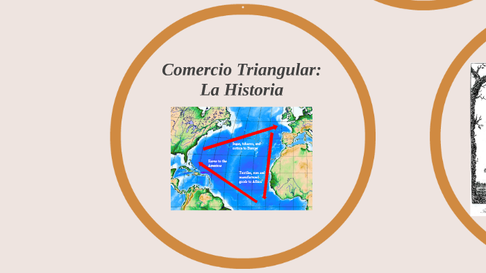 Comercio Triangular: La Historia by Eric Pagan on Prezi