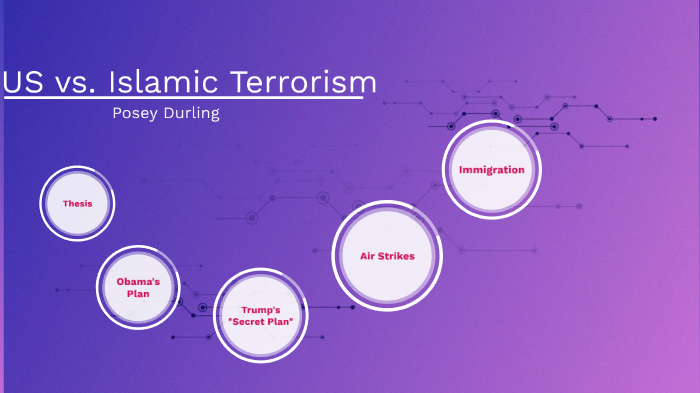 U.S. vs. Islamic Terrorism by posey Durling