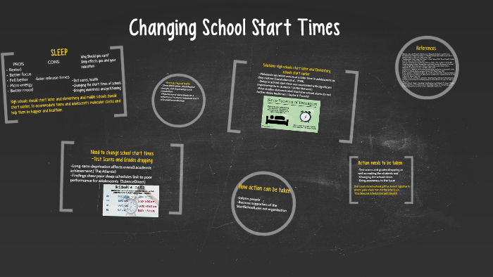 changing school start times essay