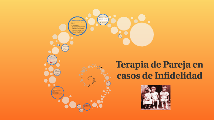 Terapia de Pareja en casos de Infidelidad by Patricia Calatrava on Prezi