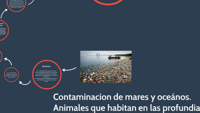 Contaminacion de mares y oceanos , Criaturas de las profundidades ...