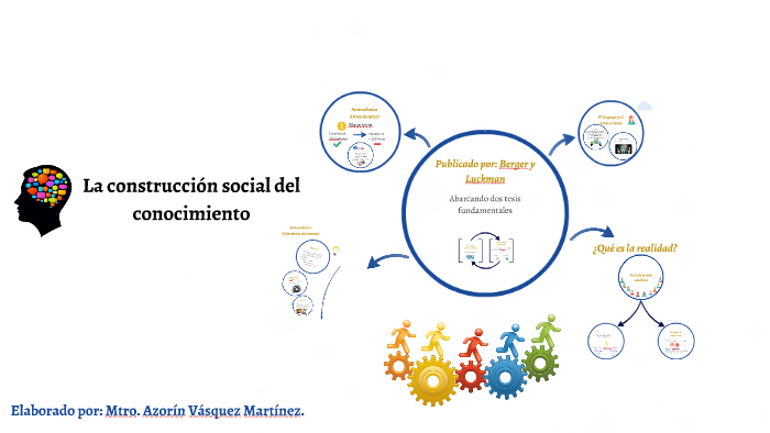 LA CONSTRUCCIÓN SOCIAL DEL CONOCIMIENTO by Azorín Vásquez Martínez on Prezi