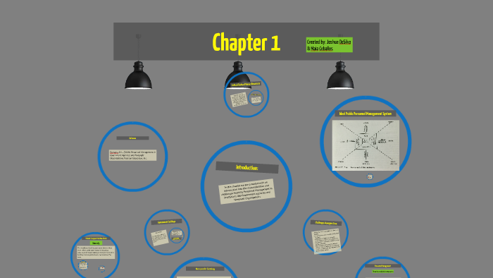 Chapter 1 by on Prezi