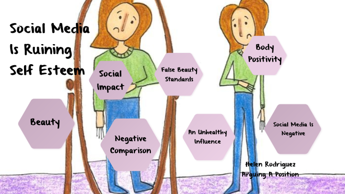 social media affects self esteem essay