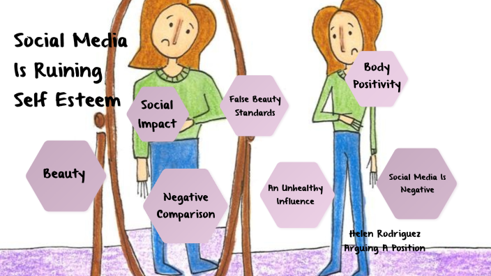 social-media-negatively-impacts-self-esteem-by-helen-rodriguez