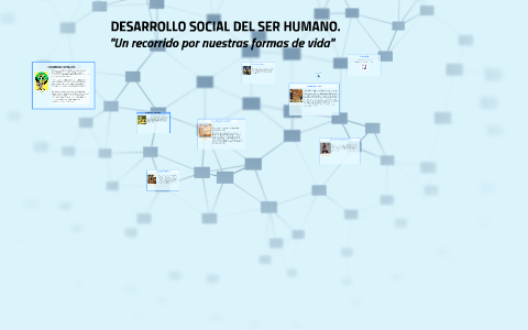 DESARROLLO SOCIAL DEL SER HUMANO by Stefany Cisneros