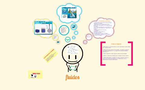 FLUiDOS by Angela Hernandez on Prezi