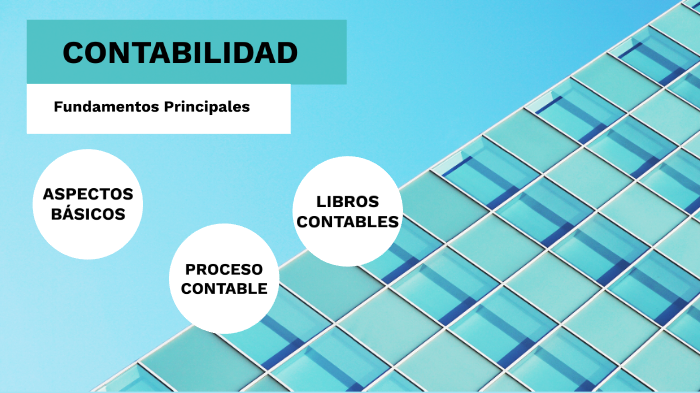 FUNDAMENTOS DE LA CONTABILIDAD by Guillermo Martínez Urios on Prezi