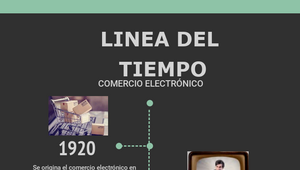 LINEA DEL TIEMPO COMERCIO ELECTRONICO by iveth diaz on Prezi Design