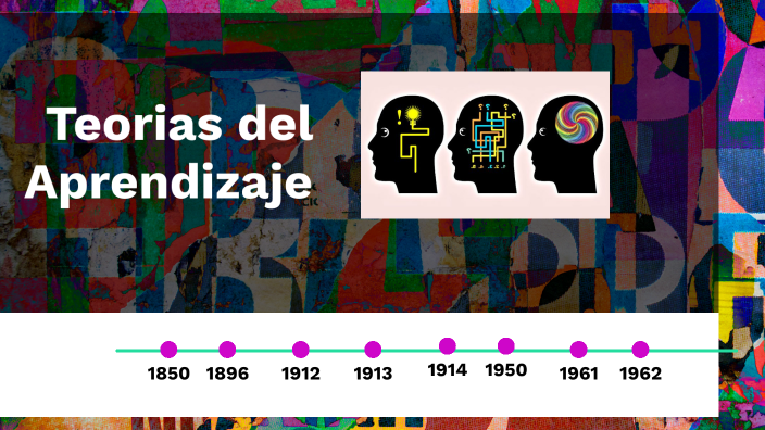 Teorias del Aprendizaje by Ruth Beltran on Prezi