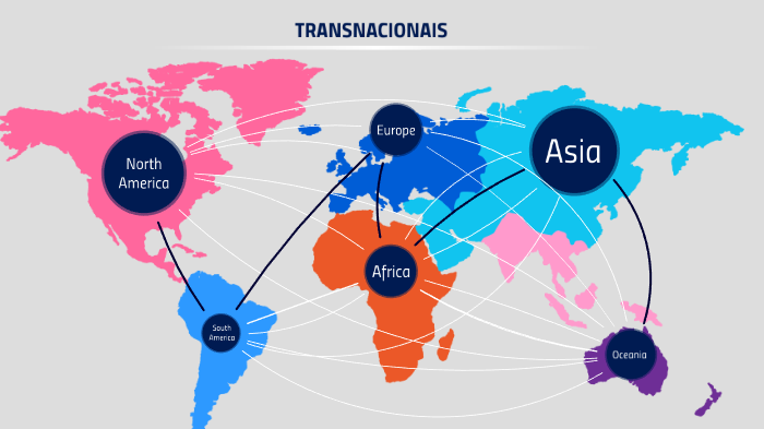 Mapa De Corporacao Transnacional Newcomers And 'Roots Migrants': Chain