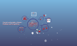 Zentrale und periphere Räume by Michael Jackson on Prezi