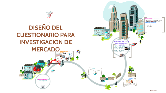 DISEÑO DEL CUESTIONARIO PARA INVESTIGACIÓN DE MERCADO by Noemi Correa