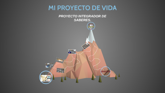 MI PROYECTO DE VIDA by ANa Andrade on Prezi